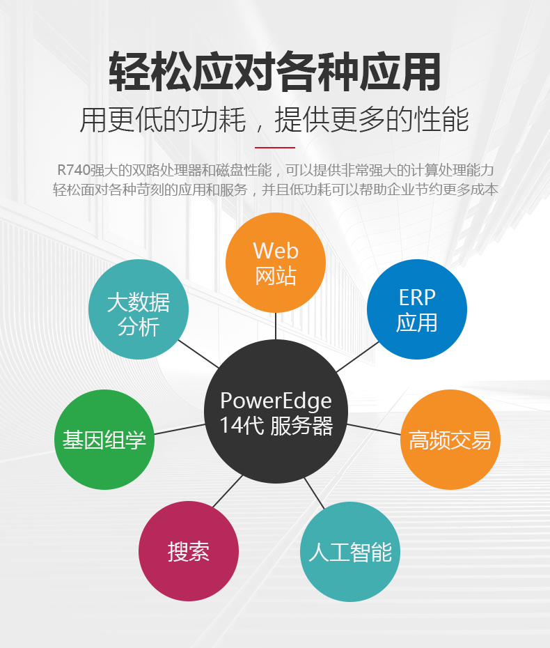 戴尔服务器虚拟化技术开发(主流的服务器虚拟化技术包括)，戴尔服务器虚拟化技术开发，探究主流服务器虚拟化技术