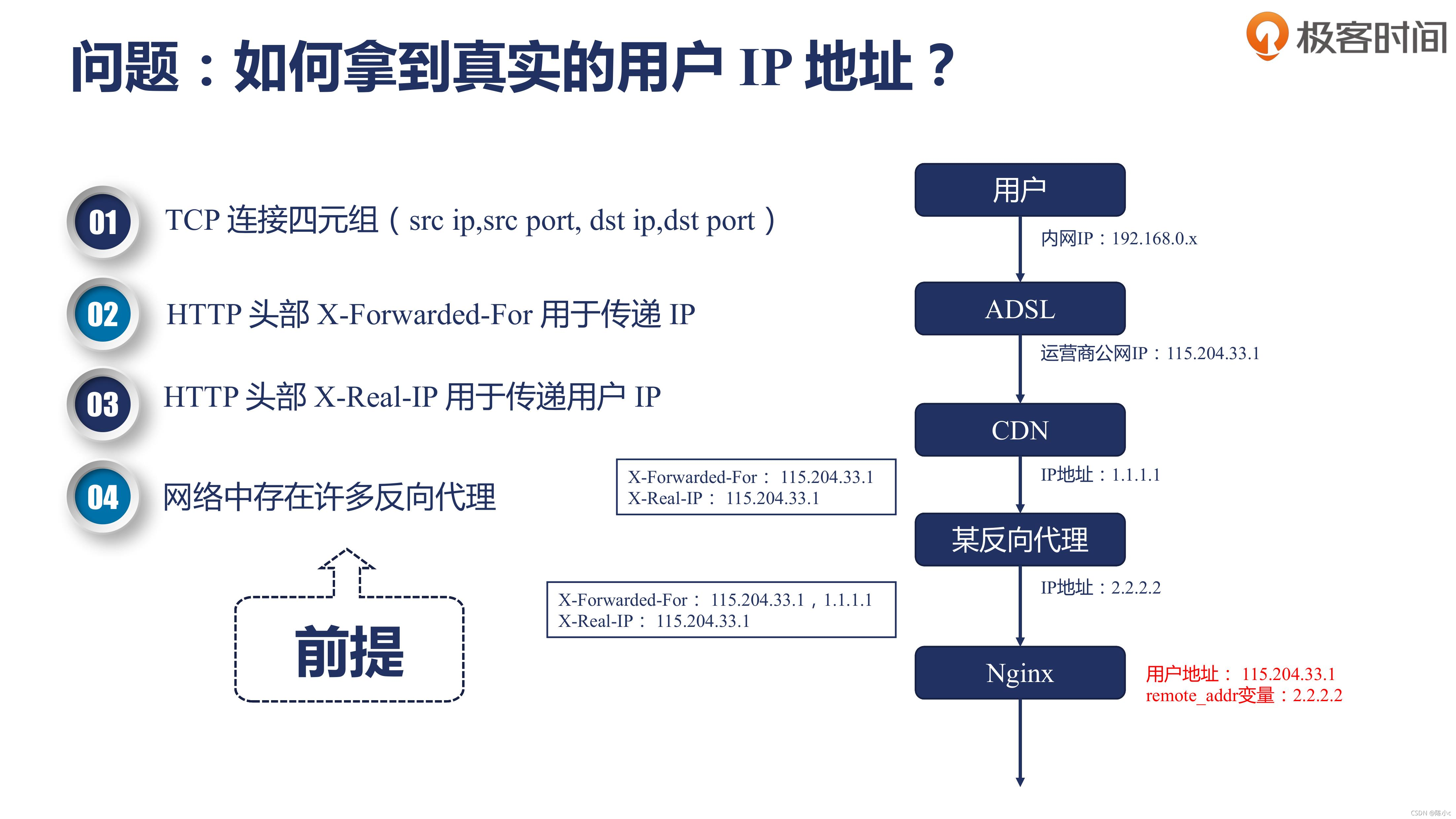 阿里云服务器能反向代理吗(阿里云服务器nginx反向代理),阿里云服务器能反向代理吗(阿里云服务器nginx反向代理),阿里云服务器能反向代理吗,服务,服务器,网络,第1张