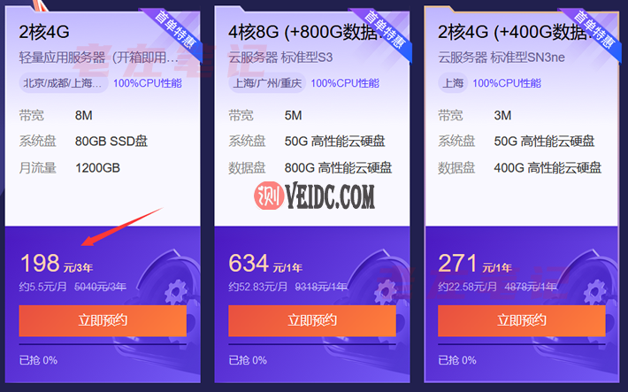 腾讯云服务器买什么套餐划算(腾讯云服务器买什么套餐划算呢)，腾讯云服务器套餐选购指南，哪个套餐更划算？