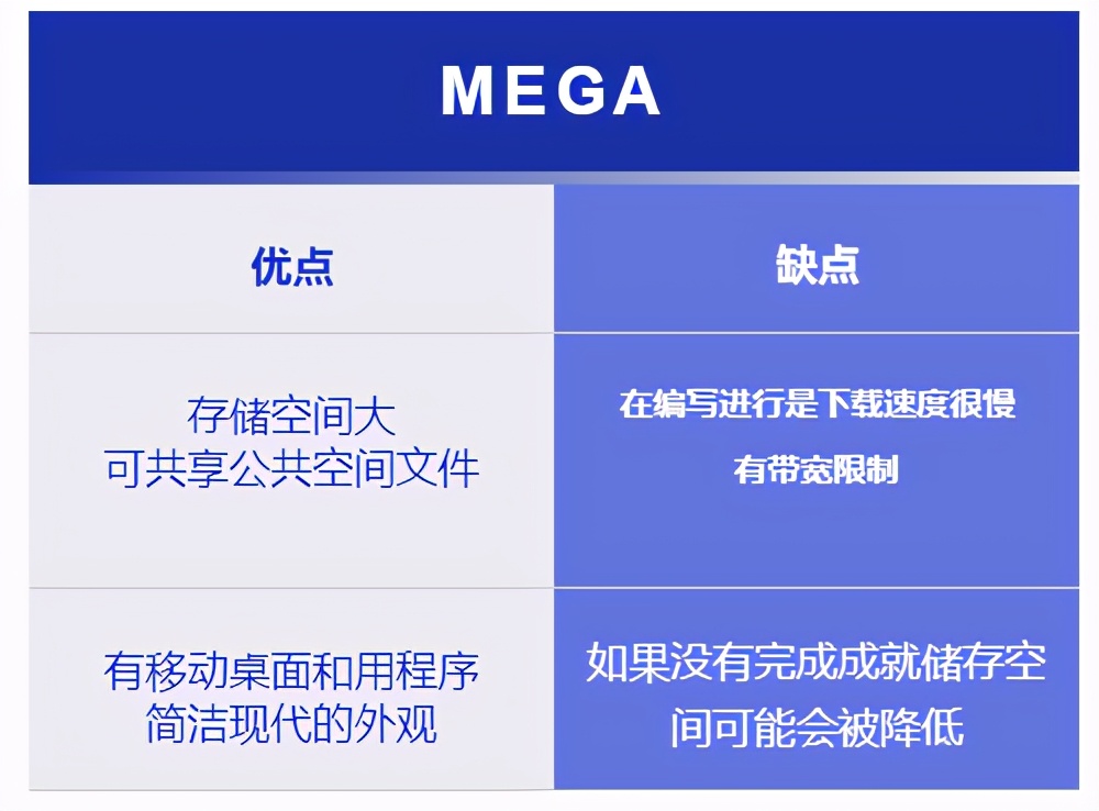 云存储服务器租赁及收益(服务器云存储空间购买及托管运营)，云存储服务器租赁与收益，购买托管运营指南