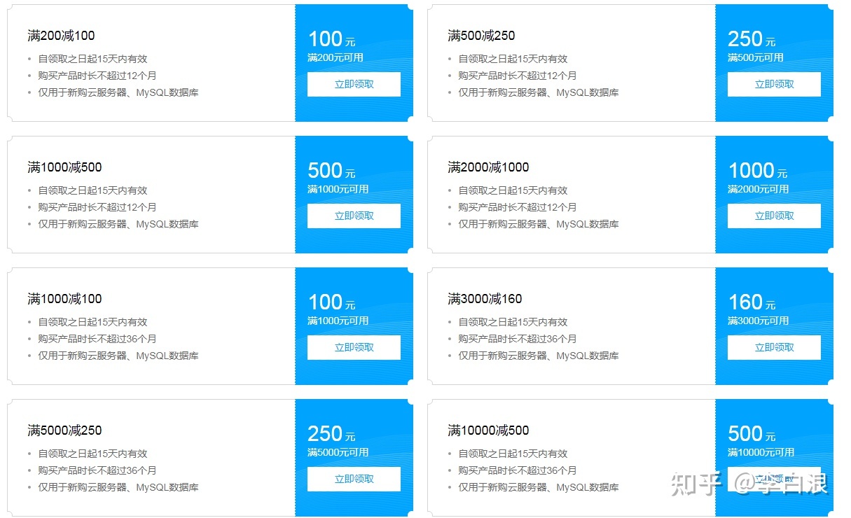 关于服务器主机配置和云云服务器配置区别的信息，服务器主机配置与云服务器配置的区别解析