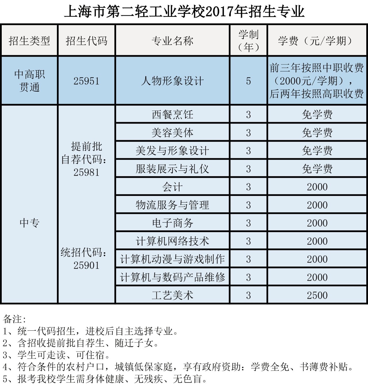 沈家弄服务器托管(沈家弄服务器托管怎么样)，沈家弄服务器托管服务详解，专业托管，品质保障