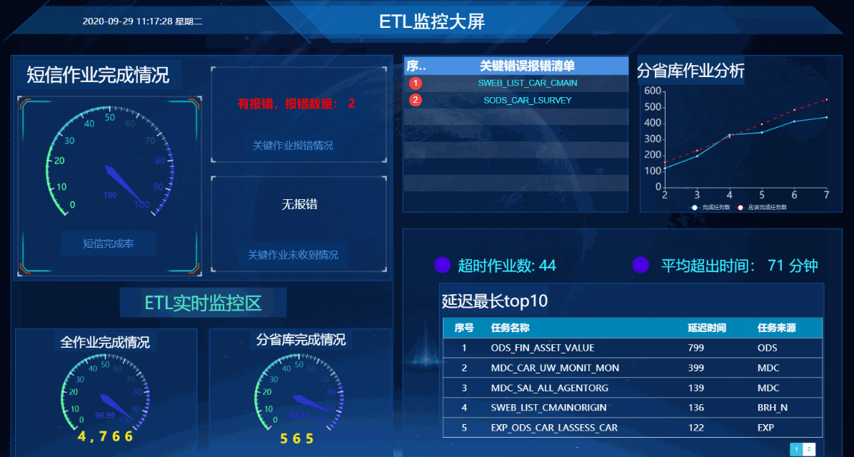 百度智能云服务器怎么调中文(百度智能云服务器怎么远程桌面)，百度智能云服务器中文设置及远程桌面操作指南，百度智能云服务器中文设置及远程桌面操作指南，百度智能云服务器中文设置及远程桌面操作指南详解，百度智能云服务器中文设置及远程桌面操作详解指南，百度智能云服务器中文设置及远程桌面操作详解教程，百度智能云服务器中文设置及远程桌面操作详解教程