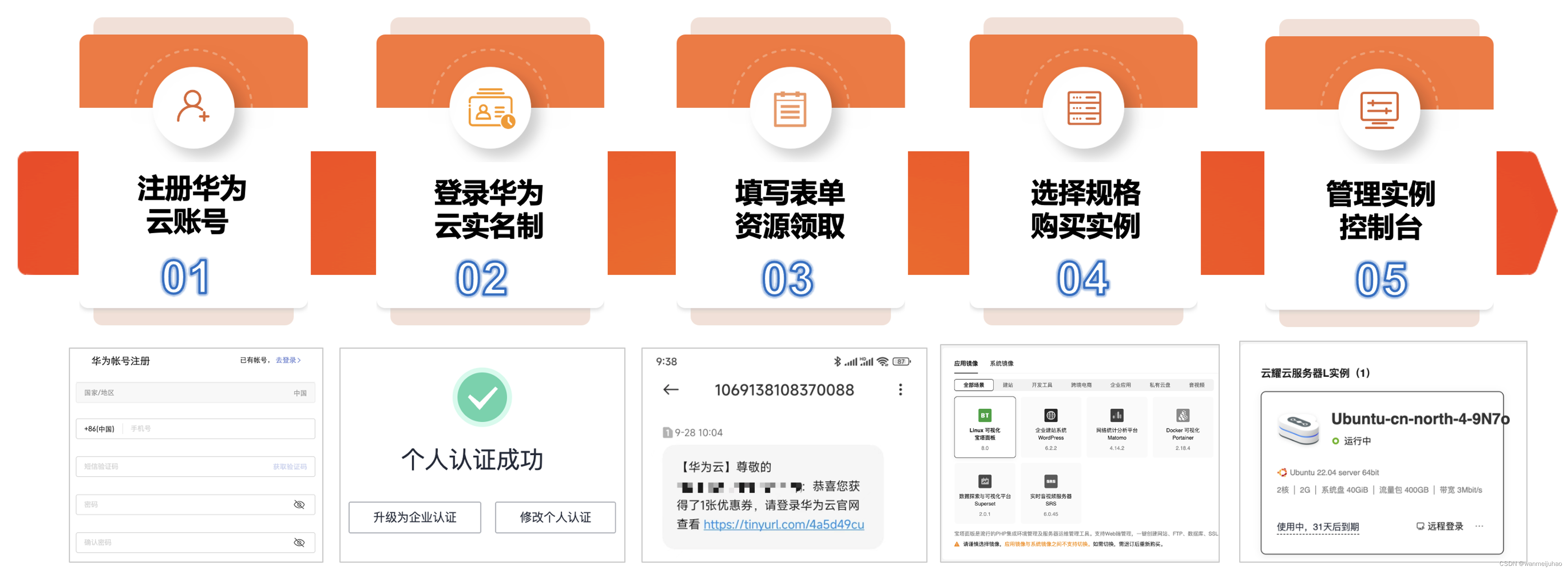包含华为云服务器完成简单任务领取的词条，华为云服务器完成简单任务领取操作指南，华为云服务器完成简单任务领取操作指南教程，华为云服务器完成简单任务领取操作指南教程详解及指南概览，华为云服务器简单任务领取操作指南详解与指南概览，从入门到精通的教程概览，华为云服务器简单任务领取操作指南，从入门到精通的教程概览与指南概览