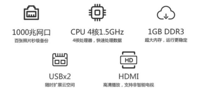 玩客云打印服务器配置(玩客云打印服务器配置错误)，玩客云打印服务器配置指南及错误解决方案，玩客云打印服务器配置指南，解决配置错误与实现顺畅打印服务