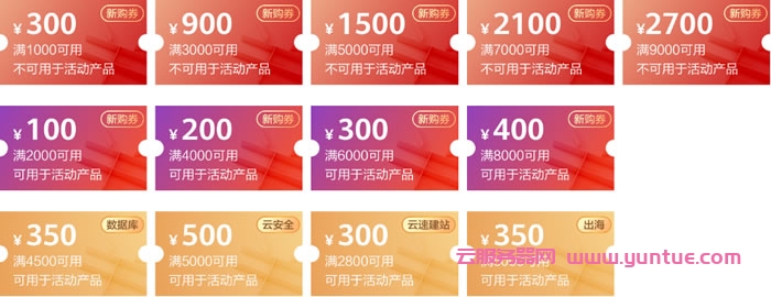 2019年双十一云服务器打折(2019年双十一云服务器打折了吗)，2019年双十一云服务器打折活动回顾，折扣狂欢来袭 第2张