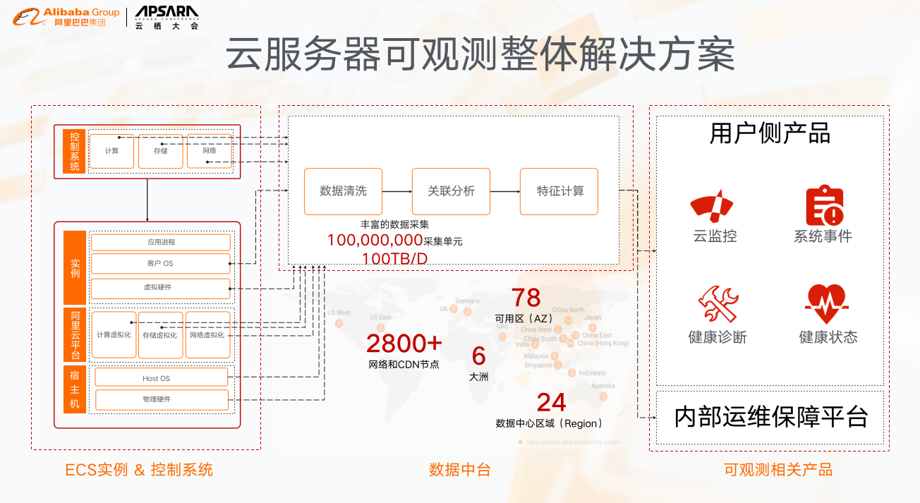 云服务器选哪个指标好用(云服务器选哪个指标好用点)，如何选择优质云服务器，关键指标详解，如何选择优质云服务器，关键指标详解与比较指南，优质云服务器选择指南，关键指标详解与比较选购策略，优质云服务器选择指南，关键指标详解、比较选购策略与实用建议，优质云服务器选择指南，关键指标详解、比较选购策略与实用建议，优质云服务器选择指南，关键指标详解、比较选购策略与实用建议助你做出明智选择。