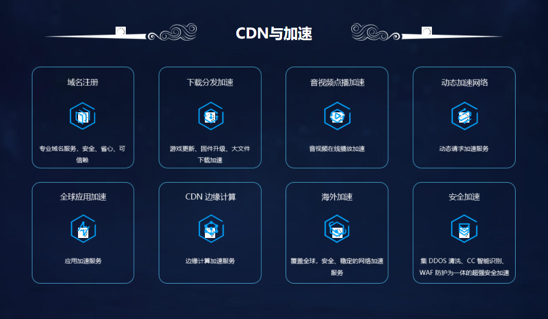 出海云服务器(出海app运营)，出海云服务器与App运营策略解析，出海云服务器与App运营策略深度解析，部署与运营策略探讨，出海云服务器与App运营深度解析，部署策略与运营探讨