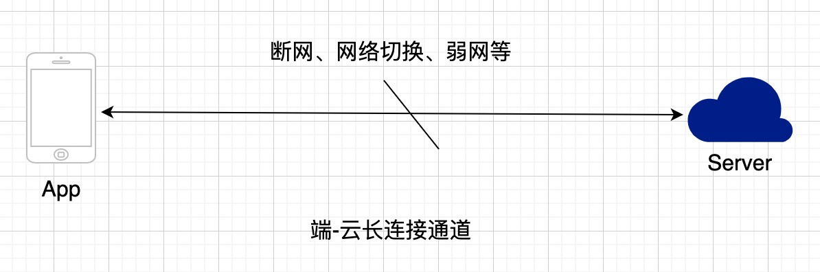 闲鱼的云服务器怎么打开(购买云服务器之后怎么使用)，闲鱼云服务器购买后的使用指南，如何打开并启动云服务器？，闲鱼云服务器购买后的使用指南，如何打开、启动并运行云服务器？，闲鱼云服务器购买后的使用指南，如何打开、启动并运行云服务器？，闲鱼云服务器购买后的使用指南，如何打开、启动并运行云服务器？，闲鱼云服务器购买后的使用指南，一步步教你如何打开、启动并运行云服务器，闲鱼云服务器购买后的详细使用指南，如何打开、启动并运行云服务器？一步步教你操作