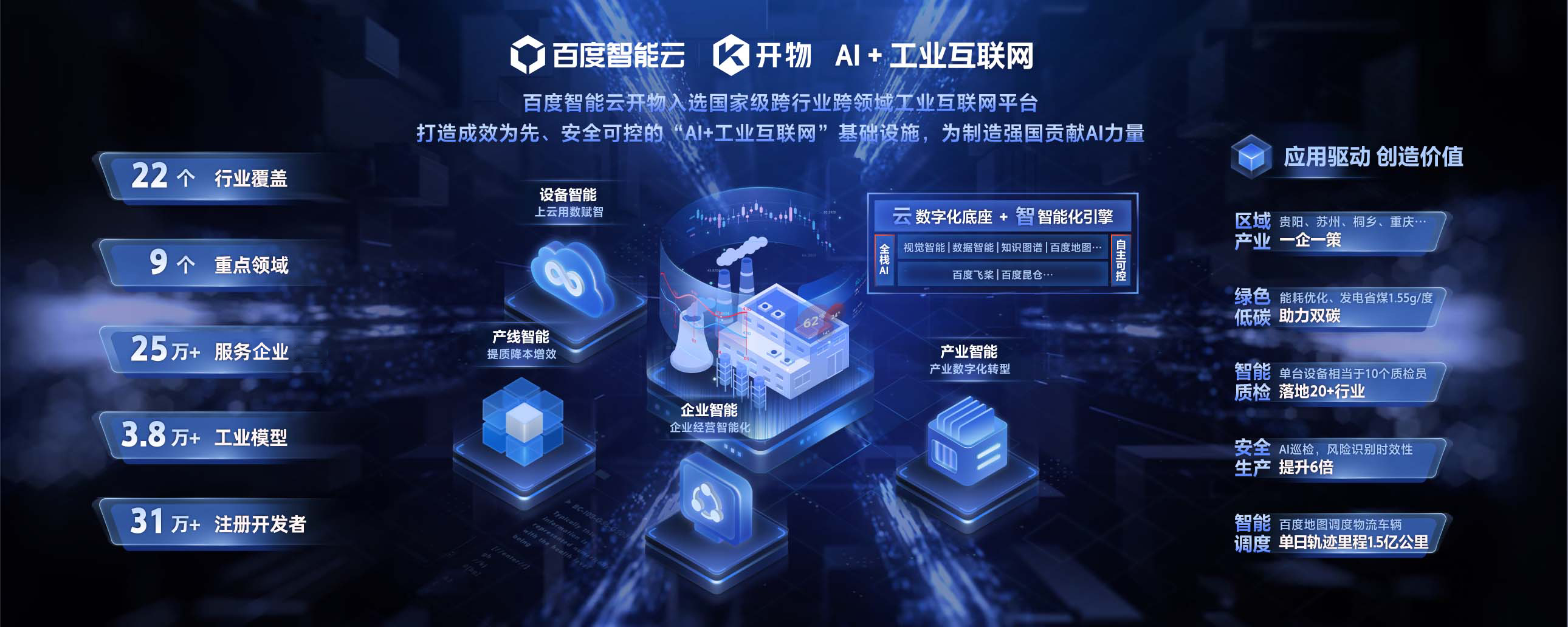 百度的云服务器普通iii型的简单介绍，百度云服务，普通iii型云服务器简介