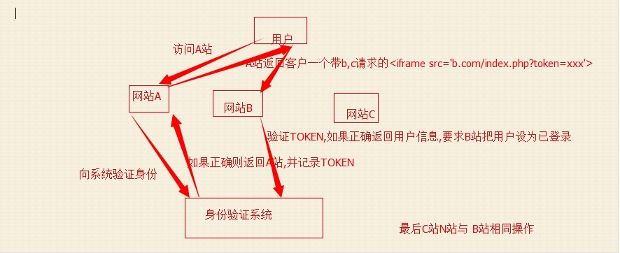 同一域名和服务器有什么区别(域名和服务器可以不在一个平台吗)，域名与服务器解析，同一域名下的不同服务器设置详解（域名与服务器可独立运作？），域名与服务器详解，同一域名下的不同服务器设置及域名与服务器独立性探讨，域名与服务器详解，同一域名下不同服务器设置及独立性探讨，域名与服务器详解，同一域名下不同服务器设置及其独立性探讨，域名与服务器，详解同一域名下不同服务器的设置及其独立性探讨
