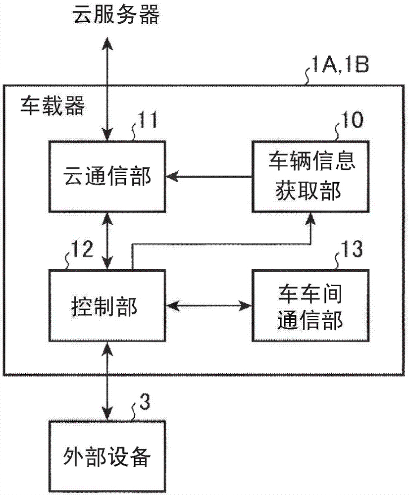 国内云服务器租用的流程(租用云服务器一年大概的费用)，国内云服务器租用流程及一年费用概览，国内云服务器租用流程与一年费用概览解析，国内云服务器租用流程与一年费用概览解析，国内云服务器租用流程与年度费用概览解析，国内云服务器租用流程与年度费用概览解析指南，国内云服务器租用流程与年度费用概览解析指南（含一年费用概览），国内云服务器租用流程与年度费用概览指南，国内云服务器租用流程与年度费用概览（含费用详解） 第2张