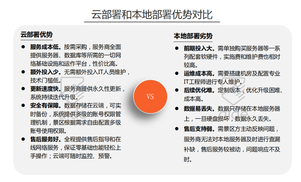 云服务器使用权租赁合法吗知乎的简单介绍，云服务器使用权租赁的合法性简述，知乎上的观点分享