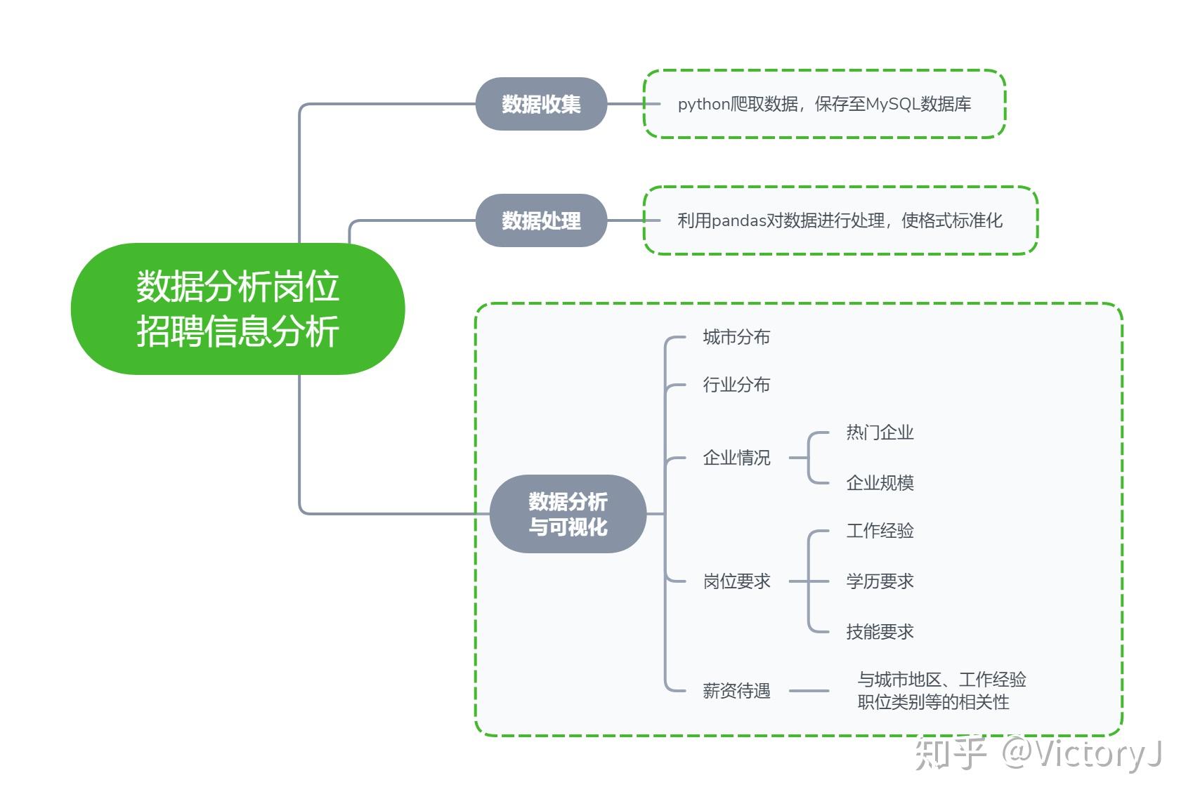 京东云服务器技术分析员招聘信息(京东云服务器技术分析员招聘信息最新)，京东云服务器技术分析员招聘启事，京东云服务器技术分析员招聘启事及最新招聘信息解读，京东云服务器技术分析员招聘启事与最新招聘信息解读，京东云服务器技术分析员招聘启事与最新招聘信息解读，京东云服务器技术分析员招聘启事与最新招聘信息解读，京东云服务器技术分析员招聘启事与最新招聘信息解读，京东云服务器技术分析员招聘启事与最新招聘信息解读，京东云服务器技术分析员招聘启事与最新招聘信息解读，京东云服务器技术分析员招聘启事与最新招聘信息解读
