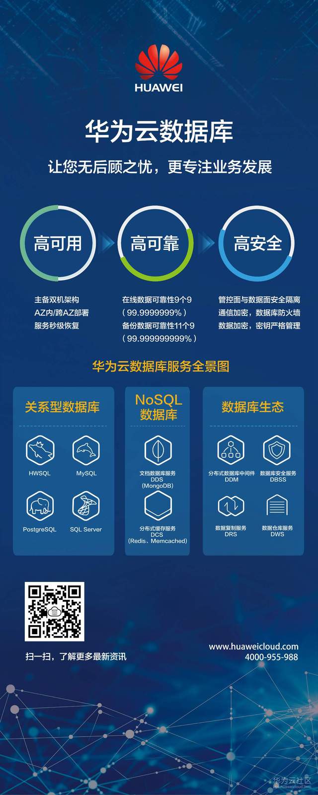 如何使用华为云数据库服务器(如何使用华为云数据库服务器访问)，华为云数据库服务器的使用指南，访问与管理教程，华为云数据库服务器使用指南，访问、管理与操作教程，华为云数据库服务器使用指南，访问、管理与操作教程全解析，华为云数据库服务器使用全解析，访问、管理与操作指南，华为云数据库服务器使用全解析，访问、管理与操作指南，华为云数据库服务器使用指南，访问、管理与操作全解析，华为云数据库服务器使用指南，访问、管理与操作全解析，华为云数据库服务器使用指南，访问、管理与操作全解析