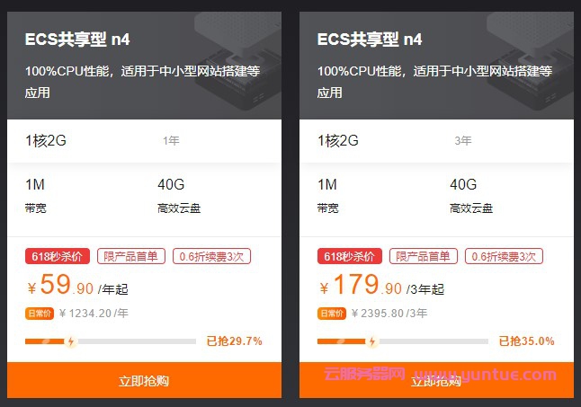 阿里云服务器cpu怎么选(阿里云服务器cpu怎么选择)，阿里云服务器CPU选择指南，如何挑选适合的阿里云服务器CPU，阿里云服务器CPU选择指南，如何挑选最适合的CPU配置？，阿里云服务器CPU选择指南，如何挑选最适合的配置？，阿里云服务器CPU选择指南，如何挑选最适合的配置？，阿里云服务器CPU选择指南，如何挑选最适合的配置？，阿里云服务器CPU选择指南，如何挑选最适合的配置？，阿里云服务器CPU选择指南，如何挑选最适合的配置？，阿里云服务器CPU选择全攻略，如何挑选最适合的配置？ 第2张