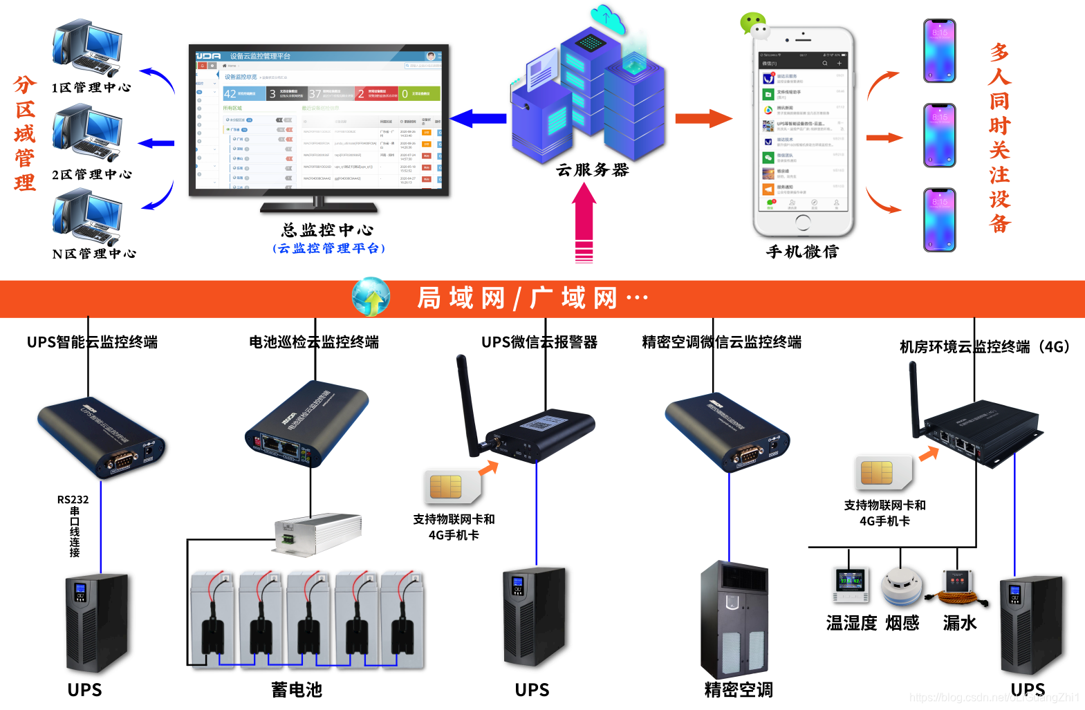 摄像头如何连接云服务器(摄像头如何连接云服务器设备)，摄像头连接云服务器的步骤与指南，摄像头连接云服务器的步骤指南，实现设备与云端的无缝对接，摄像头连接云服务器全程指南，实现设备与云端的无缝对接，摄像头连接云服务器全程指南，实现设备与云端的无缝对接，摄像头连接云服务器全程详解，实现设备与云端的无缝对接，摄像头连接云服务器全程详解，实现设备与云端的无缝对接，摄像头连接云服务器全程详解，实现设备与云端无缝对接的指南，摄像头连接云服务器全程详解，实现设备与云端无缝对接的指南 第2张