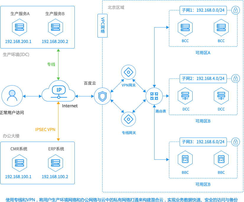 智能云服务器网关设置(cloudthink智能网关)，Cloudthink智能云服务器网关设置指南，Cloudthink智能云服务器网关设置指南，云服务器网关配置详解，Cloudthink智能云服务器网关设置详解与指南，Cloudthink智能云服务器网关设置详解与配置指南，Cloudthink智能云服务器网关设置详解与配置指南，从入门到精通的指南，Cloudthink智能云服务器网关设置详解与配置入门指南 第2张