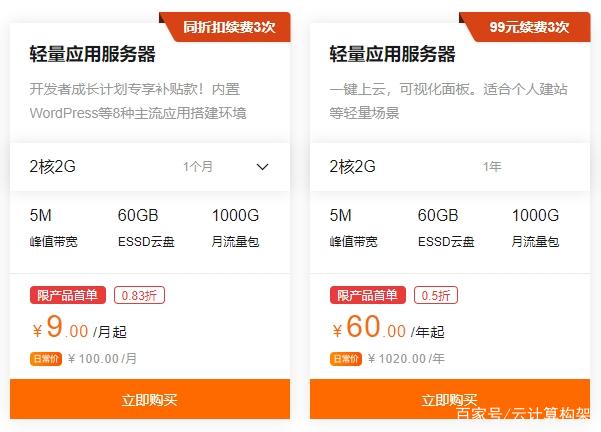 云服务器如何挂流量平台网站链接(云服务器如何挂流量平台网站链接使用)，云服务器挂接流量平台网站链接指南