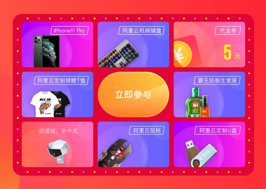阿里云双十二服务器怎么选购(2020阿里云双十一服务器优惠活动怎么样)，阿里云双十二服务器选购指南及双十一优惠活动回顾 2020年购买攻略，阿里云双十二服务器选购指南及双十一优惠活动回顾，2020年购买阿里云服务器攻略与优惠信息解读 第2张