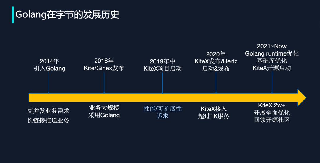 鹅厂云服务器的简单介绍，鹅厂云服务器简介