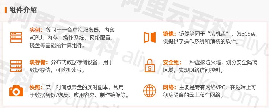 阿里云云服务器ecs选型(阿里云云服务器ecs的优势)，阿里云ECS云服务器选型指南，优势解析与选型建议，阿里云ECS云服务器选型指南，优势解析与选型建议，阿里云ECS云服务器选型全解析，优势指南与选型建议，阿里云ECS云服务器选型指南，优势解析、选型建议与全解析，阿里云ECS云服务器选型指南，优势解析、选型建议与全面解析，阿里云ECS云服务器选型指南，优势解析、全面解析与选型建议，阿里云ECS云服务器选型指南，优势解析、全面解析与选型建议