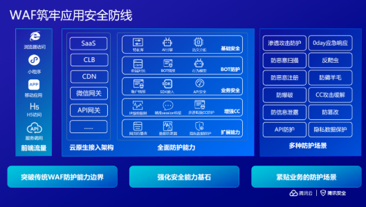 腾讯云服务器关闭安全中心的简单介绍，腾讯云服务器关闭安全中心简介