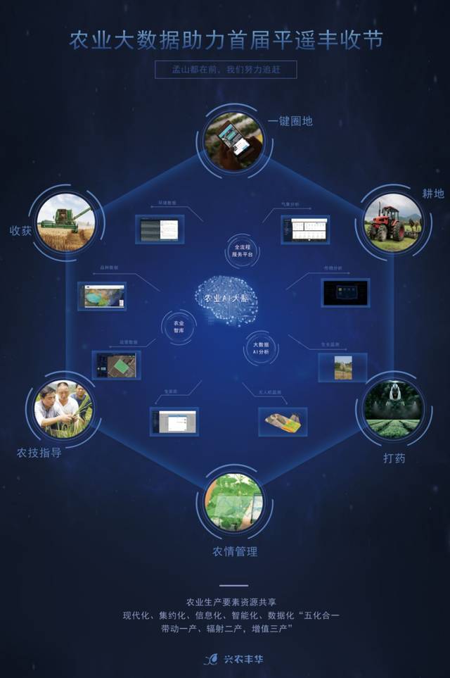 云南大数据卫星授时服务器(云南的大数据中心建立在哪里)，云南大数据卫星授时服务器，揭秘大数据中心的建立地点 第2张