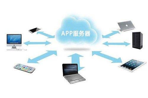 app服务器租用哪家比较好(app服务器租用哪家比较好用)，APP服务器租用推荐，哪家服务商更优质好用？，APP服务器租用推荐，哪家服务商更优质好用？