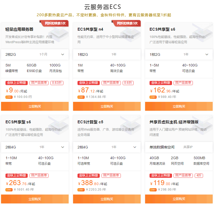 阿里云服务器续费能退吗(阿里云服务器续费后多久恢复)，阿里云服务器续费与退款相关问题解答，续费能否退及恢复时长解析，阿里云服务器续费与退款问题解析，能否退费及恢复时长探讨，阿里云服务器续费与退款问题详解，能否退费、恢复时长及解答