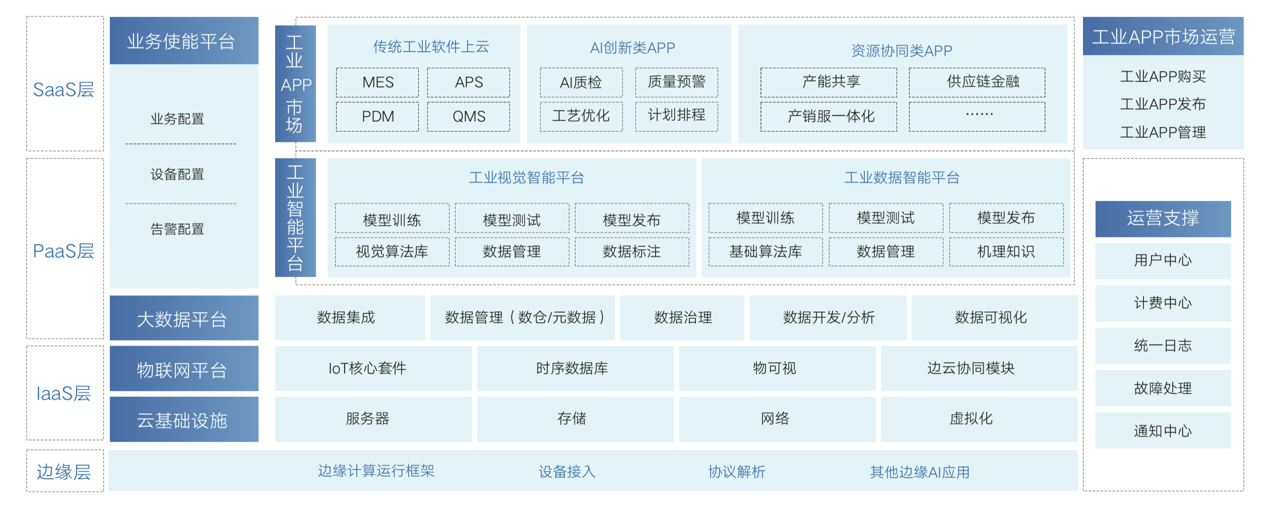 云服务器可以访问互联网吗百度知道(云服务器可以访问互联网吗百度知道怎么关闭)，云服务器是否可以访问互联网及如何关闭的相关解答与指南，云服务器互联网访问指南，能否访问及如何关闭详解百度知道版，云服务器互联网访问指南，能否访问及如何关闭详解（含百度知道版），云服务器互联网访问指南，能否访问及如何关闭详解（含百度知道版解答），云服务器互联网访问指南，能否访问及如何关闭详解（含百度知道版解答与指南）