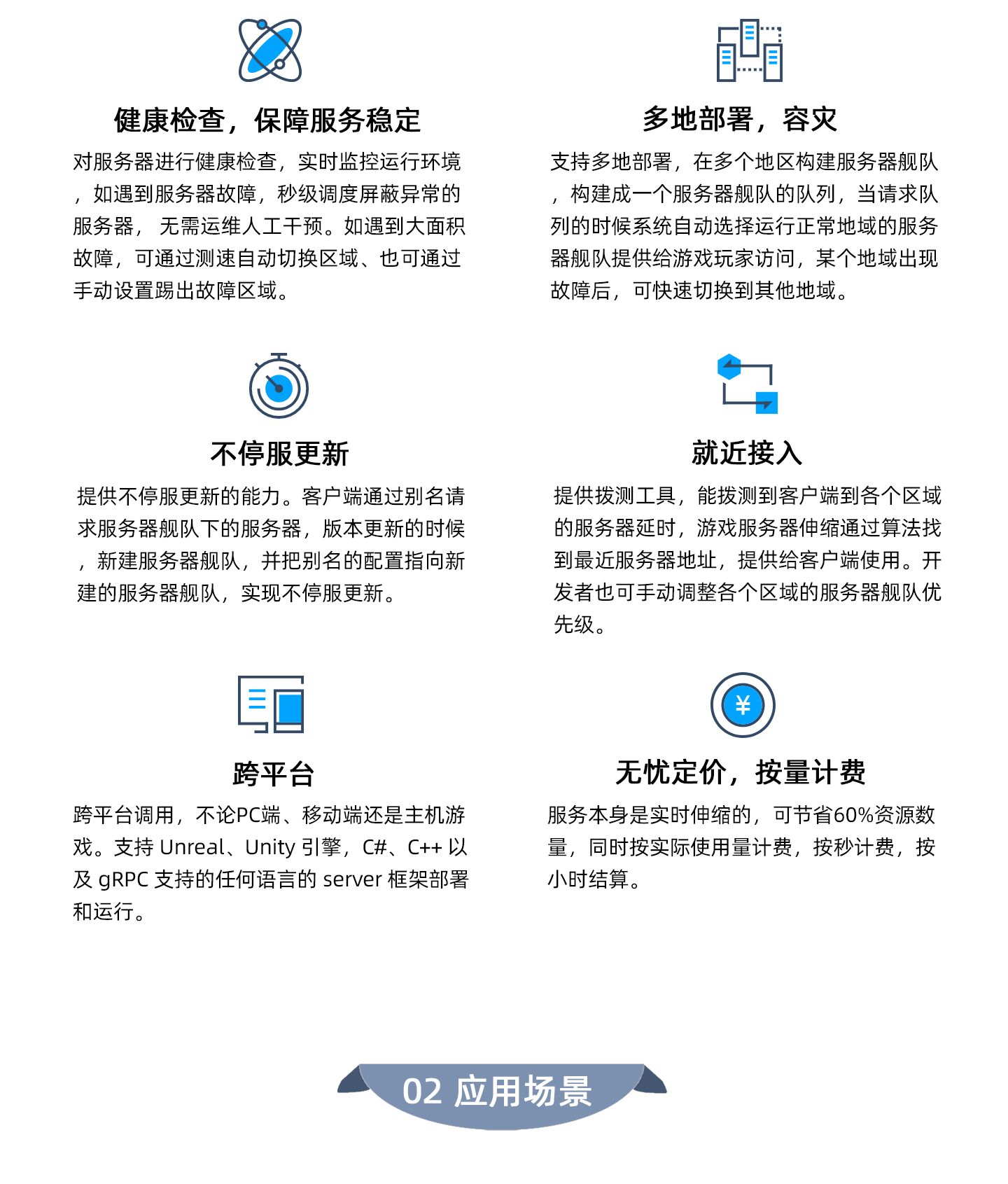包含锋云服务器如何授权的词条，锋云服务器授权指南，步骤与操作详解，锋云服务器授权指南，步骤与操作详解，轻松掌握服务器授权技巧