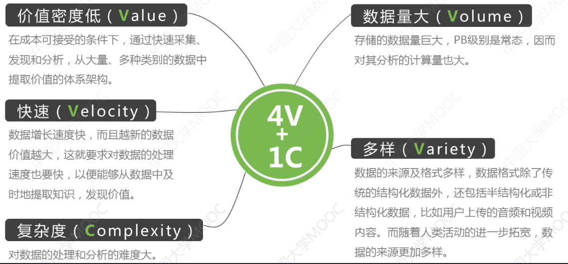 关于云服务器运算速度的信息，云服务器运算速度详解 第1张