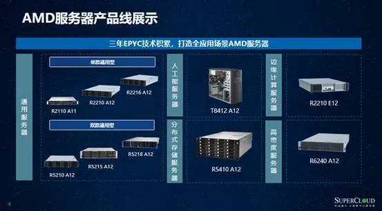长城超云服务器多少钱(长城超云工作方式是厂吗)，长城超云服务器价格及工作方式探究，是厂商直接工作吗？，长城超云服务器价格及工作方式深度解析，是否直接由厂商负责运营？，长城超云服务器价格及工作方式深度解析，是否由厂商直接负责运营？，长城超云服务器价格及工作方式深度解析，是否由厂商直接负责运营？，长城超云服务器价格及工作方式深度解析，是否由厂商直接负责运营？，长城超云服务器价格及工作方式深度解析，厂商运营模式揭秘，长城超云服务器价格及工作方式深度解析，厂商运营模式揭秘