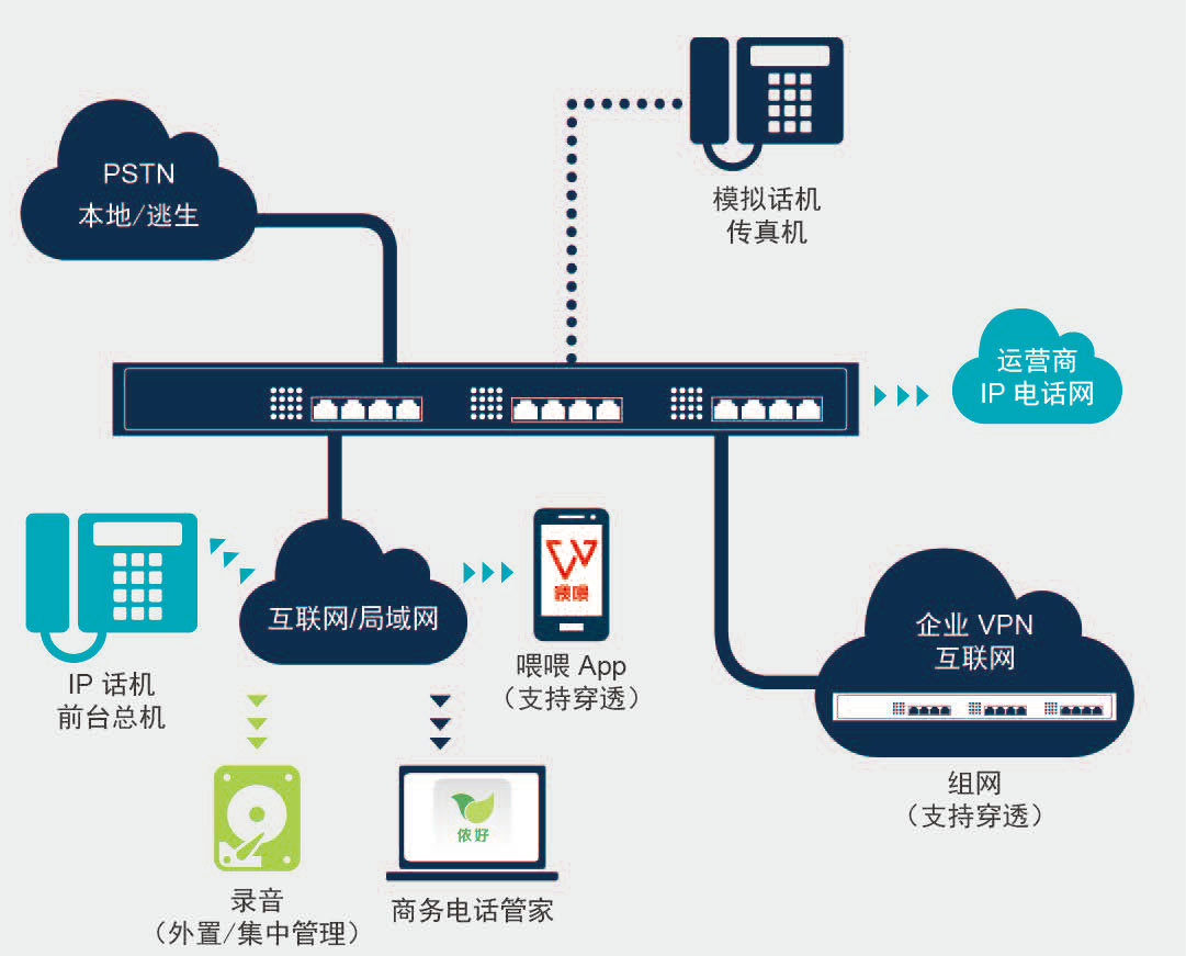 移动网络电视服务器域名(中国移动电视网络地址获取)，移动网络电视服务器域名解析及中国移动电视网络地址获取指南，中国移动网络电视服务器域名解析及电视网络地址获取指南，中国移动网络电视服务器域名解析及电视网络地址获取指南教程分享 第2张