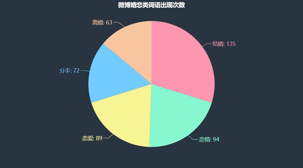 云和云服务器相关的热搜问题(云和数据～云计算大师工作室数据)，关于云和云服务器技术的热搜问题与解析（云计算大师工作室数据），关于云和云服务器技术的热搜问题与解析（云计算大师工作室独家报道）