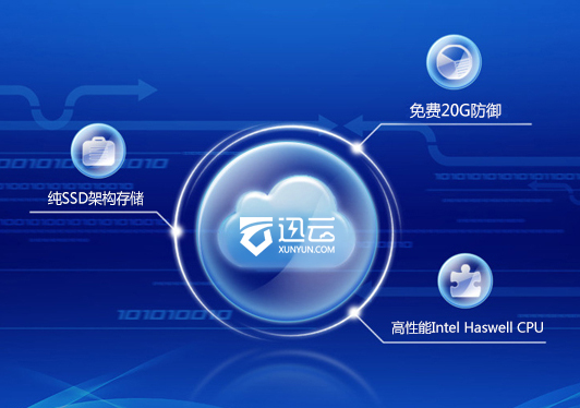 为什么企业都选择云服务器(为什么好多企业不用云服务器)，企业选择云服务器的奥秘与考量，为何多数企业转向云服务？