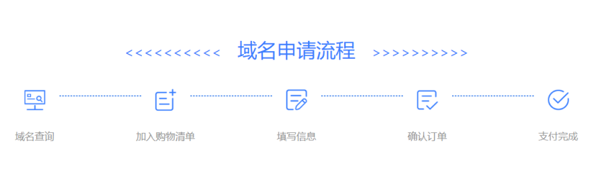 国内的服务器必须用备案的域名吗为什么(国内的服务器必须用备案的域名吗为什么不能用)，国内服务器必须使用备案域名的原因与限制，国内服务器必须使用备案域名，原因与限制解析