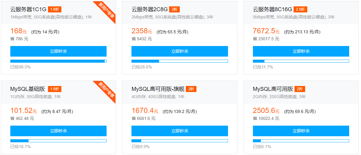 腾讯云服务器一元购买什么意思(腾讯云服务器一元购买什么意思啊)，腾讯云服务器一元购买详解，优惠活动背后的含义与操作指南
