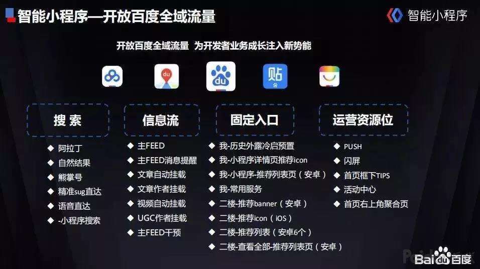 小程序平台租用服务器费用(微信小程序租用腾讯云服务器价格)，微信小程序平台租用服务器费用详解，腾讯云服务器价格探讨，微信小程序平台租用服务器费用详解，腾讯云服务器价格探讨，微信小程序平台租用服务器费用详解，腾讯云服务器价格及租用策略探讨，微信小程序平台租用腾讯云服务器费用详解与策略探讨，微信小程序平台租用腾讯云服务器费用详解及策略探讨指南，微信小程序平台租用腾讯云服务器费用详解与策略探讨指南