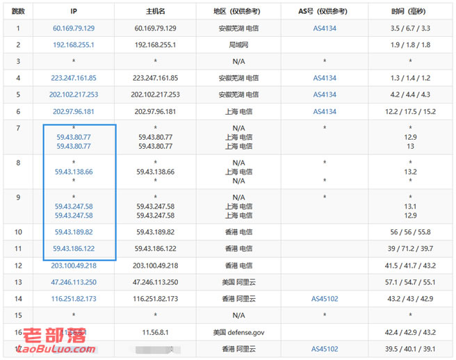 阿里云机房服务器数量限制多少(阿里云机房服务器数量限制多少啊)，阿里云机房服务器数量限制详解，阿里云机房服务器数量限制详解，服务器数量限制究竟有多少？