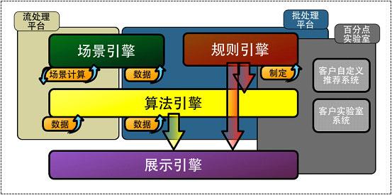 包含租用edm服务器的词条，租用EDM服务器，高效邮件营销解决方案的基石，租用EDM服务器，高效邮件营销解决方案的基石