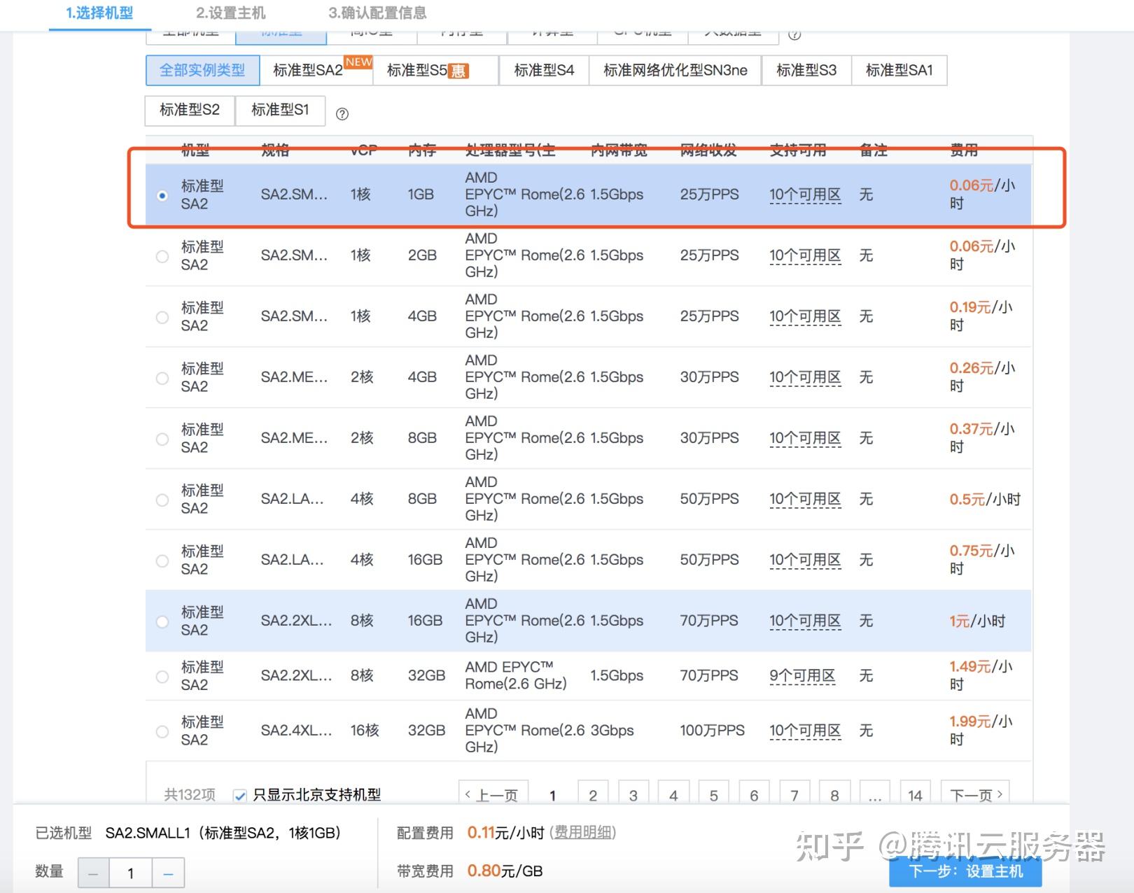 云服务器cvm不小心点到了(云服务器cvm不小心点到了没反应)，云服务器CVM误触无响应问题解析