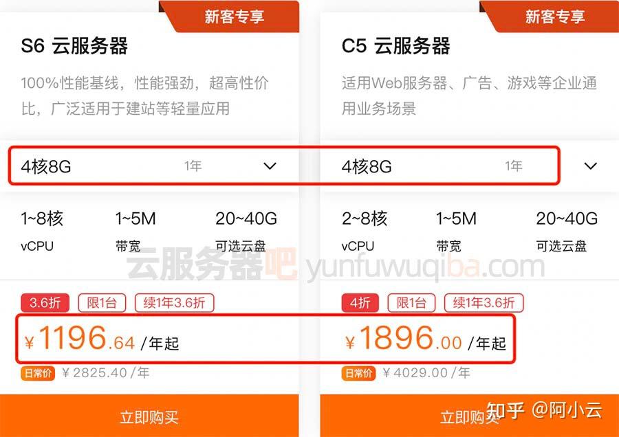 可以玩游戏的云服务器配置多少(可以玩游戏的云服务器配置多少个)，云服务器配置攻略，适合游戏的最佳云服务器配置数量解析，云服务器配置攻略，解析适合游戏的最佳云服务器配置数量与游戏兼容性需求，云服务器配置攻略，解析适合游戏的最佳配置数量与游戏兼容性需求！，适合游戏的最佳云服务器配置解析，数量与游戏兼容性需求攻略！，适合游戏的最佳云服务器配置解析，数量选择与游戏兼容性需求攻略！，适合游戏的最佳云服务器配置解析，数量选择与游戏兼容性需求攻略！