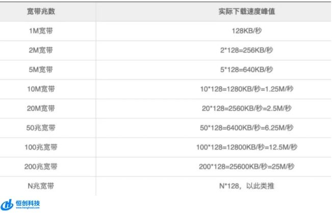 关于香港服务器租赁价格表的信息，香港服务器租赁价格表概览，香港服务器租赁价格表概览与解析，香港服务器租赁价格表概览及解析，香港服务器租赁价格表概览与解析，价格表概览及深度解析，香港服务器租赁价格表概览，全面解析与深度了解，香港服务器租赁价格表概览，全面解析与深度了解