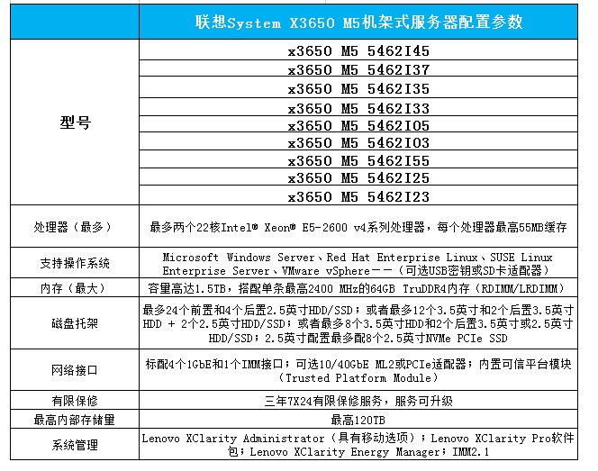 20年购买服务器续费是什么的简单介绍，服务器续费简介，购买与续费的流程与要点，服务器续费详解，购买、续费流程与要点，服务器续费详解，购买、续费的流程与要点