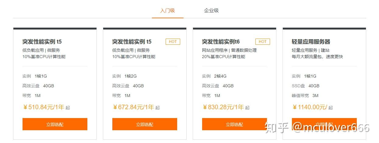 19双十一云服务器提供哪些折扣(2020阿里云双十一服务器优惠活动怎么样)，双十一阿里云服务器折扣优惠及2020年优惠活动详解，双十一阿里云服务器折扣优惠及2020年优惠活动全面解析 第2张