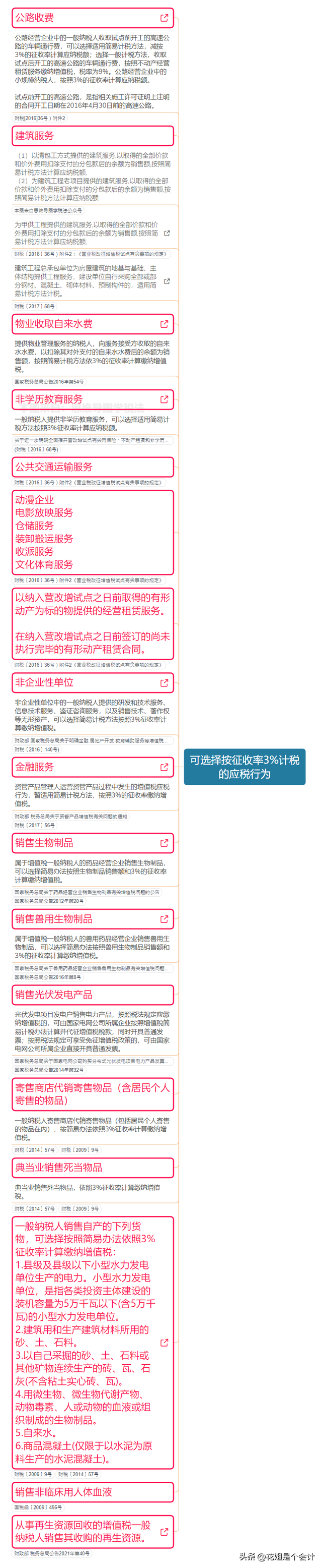 服务器托管增值税税率是多少(服务器托管增值税税率是多少啊)，服务器托管增值税税率详解，税率是多少？，服务器托管增值税税率详解，税率及政策解析，服务器托管增值税税率详解，税率、政策解析与服务器托管增值税税务概览，服务器托管增值税税率详解，税率、政策解析及税务概览，服务器托管增值税税率详解，税率、政策解析与税务概览，服务器托管增值税税率详解，税率、政策解析与税务概览全攻略 第2张
