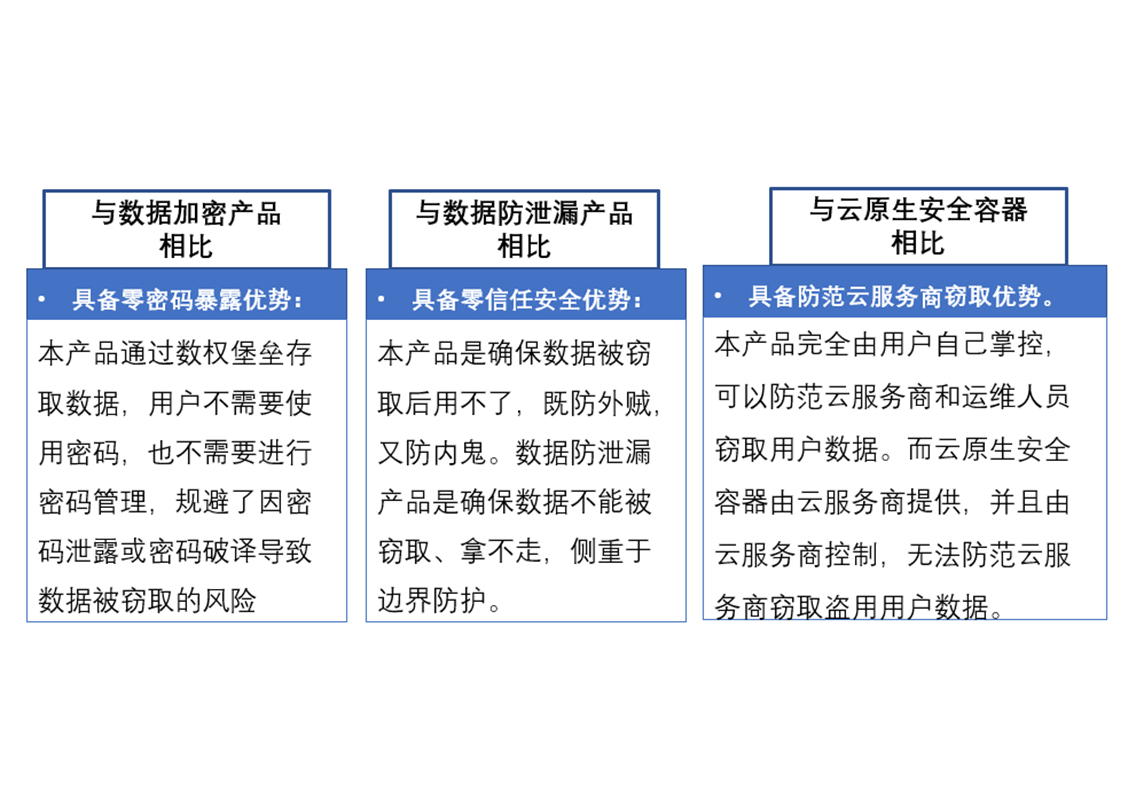磐石云云服务器使用说明的简单介绍，磐石云云服务器使用指南简介
