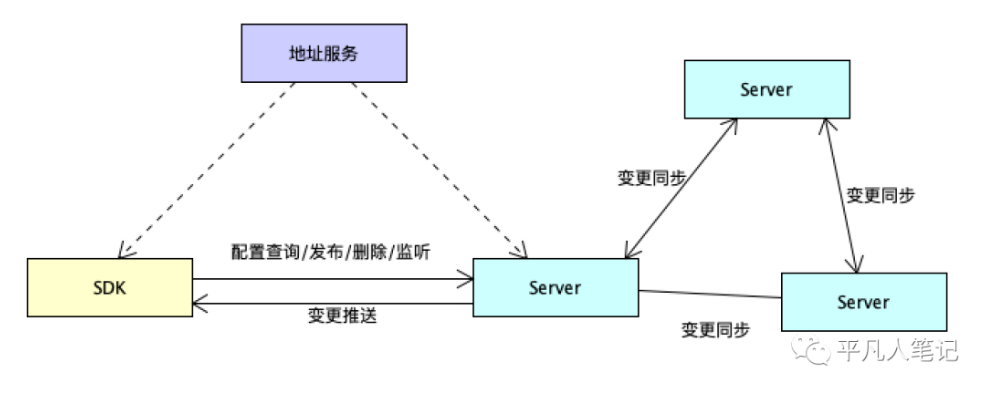 阿里云服务器udp收不到数据(阿里云服务器udp收不到数据怎么回事)，阿里云服务器UDP数据接收问题解析，阿里云服务器UDP数据接收问题解析及解决方案，阿里云服务器UDP数据接收问题解析与解决方案探索，阿里云服务器UDP数据接收问题解析及解决方案探索，阿里云服务器UDP数据接收问题解析与解决方案探索，阿里云服务器UDP数据接收问题解析及解决方案探索，阿里云服务器UDP数据接收问题解析与解决方案探索，阿里云服务器UDP数据接收问题解析及解决方案探索指南